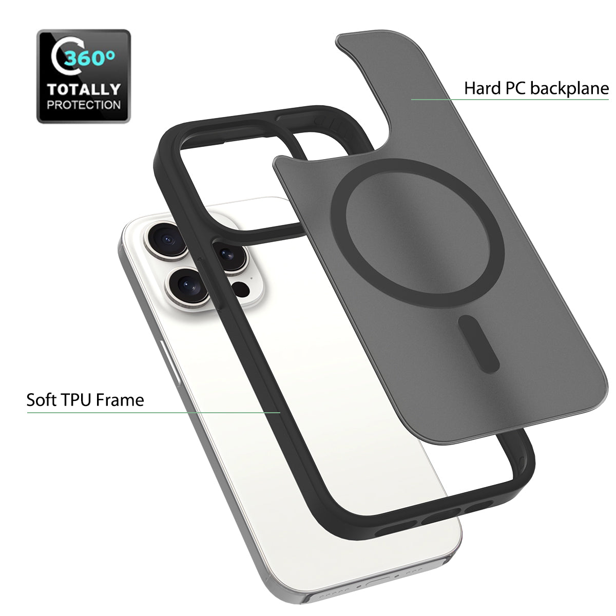 Plug - Protective Case for iPhone 15 Pro