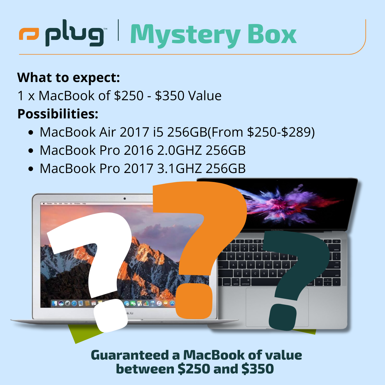 $250 MacBook Mystery Box