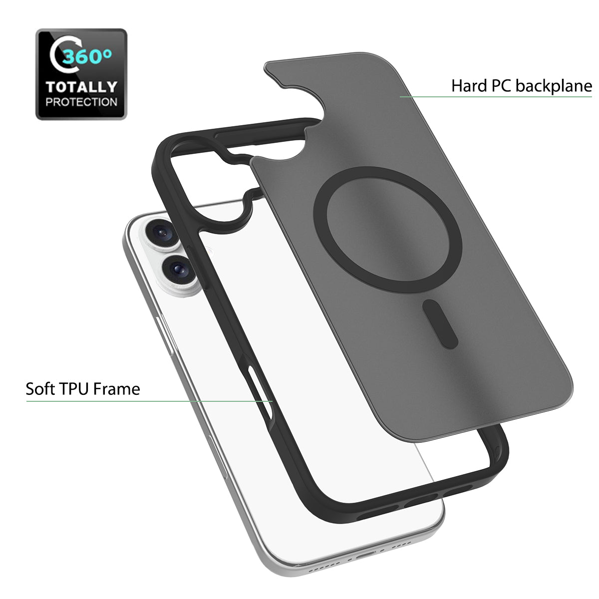 Plug - Protective Case for iPhone 16 Plus