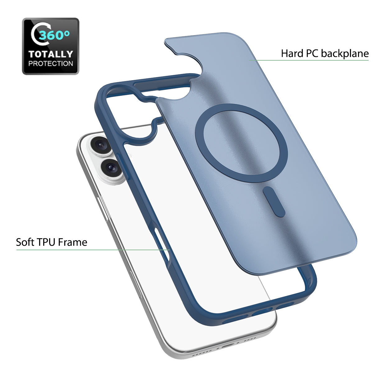 Plug - Protective Case for iPhone 16 Plus