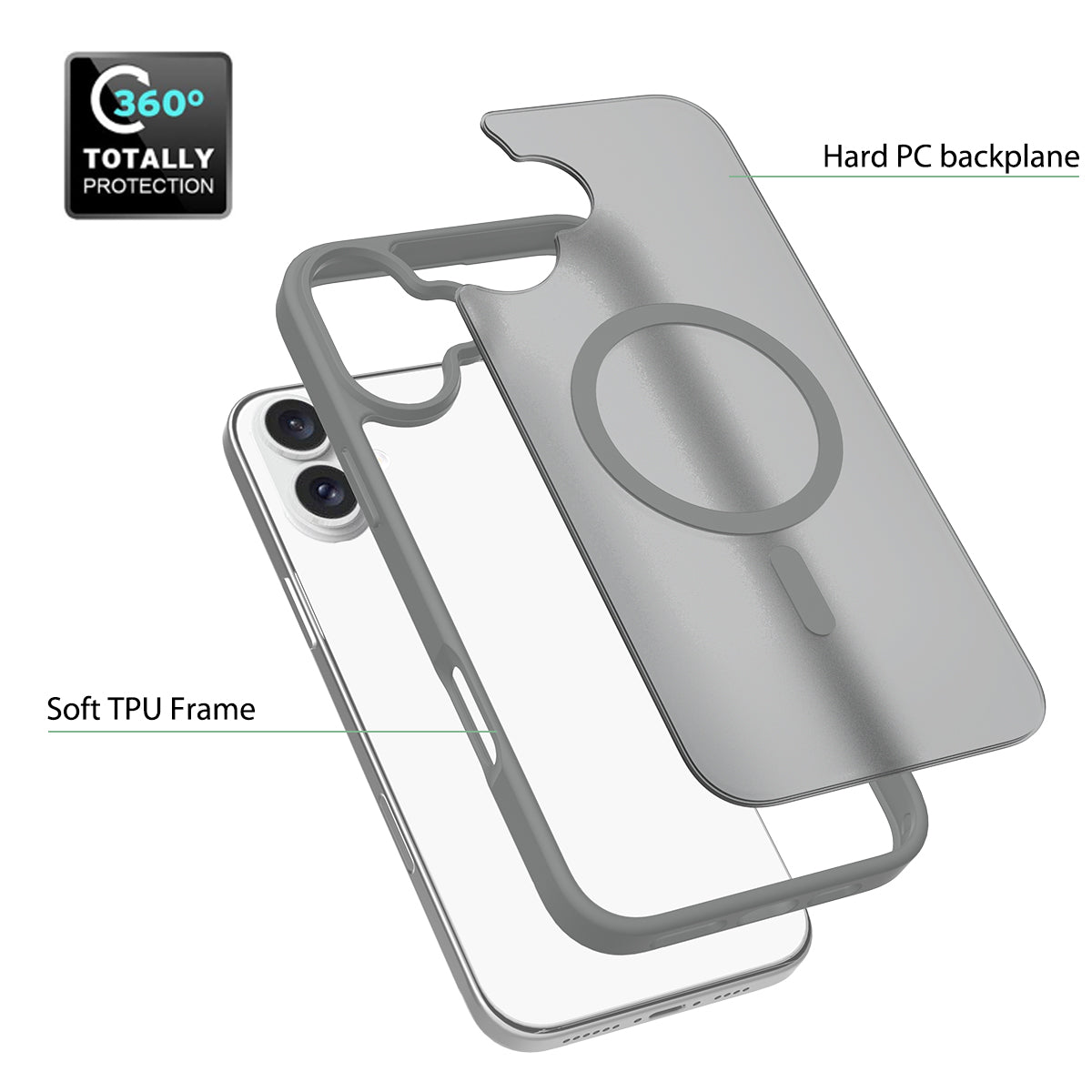 Plug - Protective Case for iPhone 16 Plus