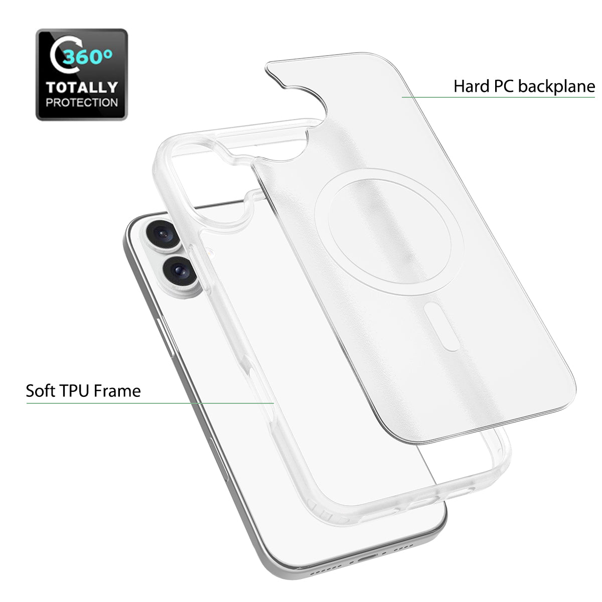 Plug - Protective Case for iPhone 16 Plus