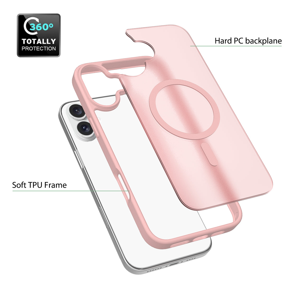 Plug - Protective Case for iPhone 16 Plus