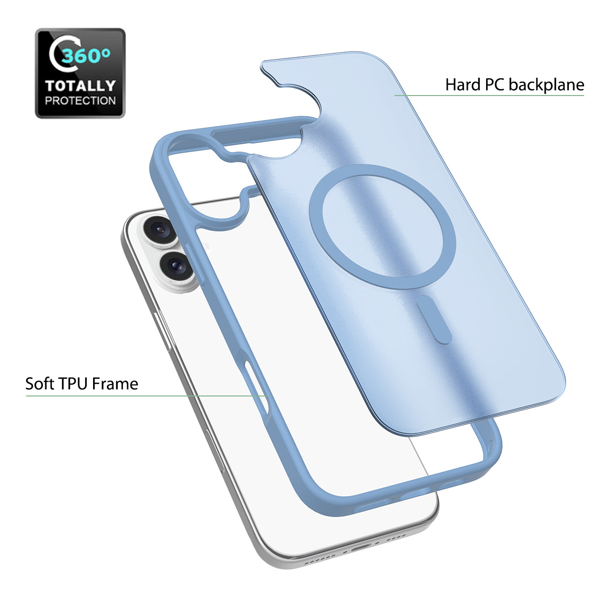 Plug - Protective Case for iPhone 16 Plus